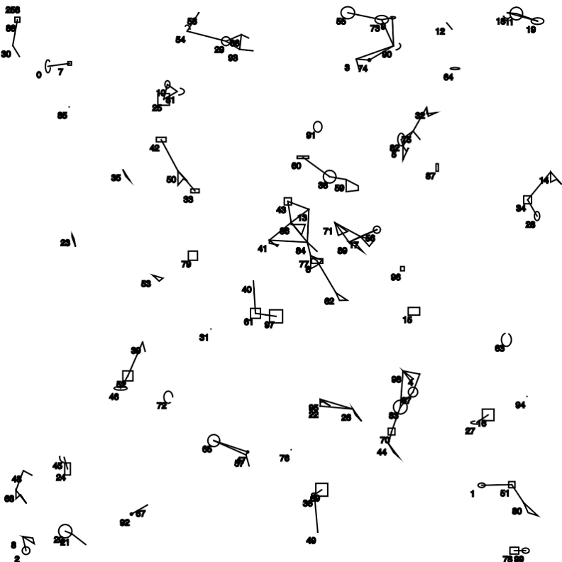 A constellation-like field generated by the particle system
